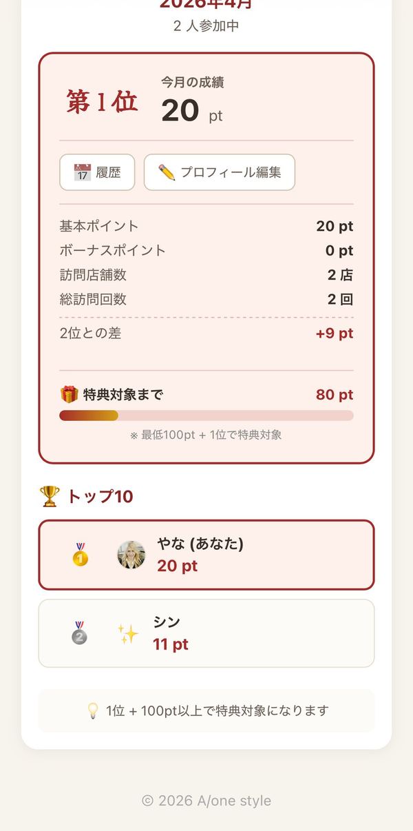 ランキング画面